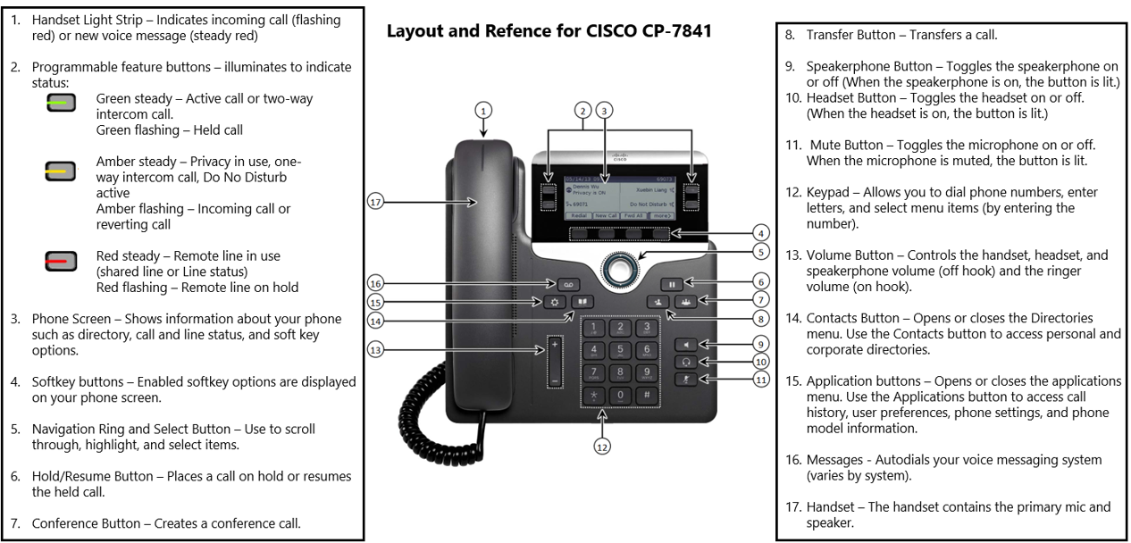 Voip quick start guide appalachian technology knowledge base confluence